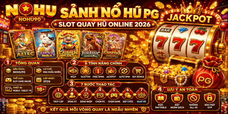 Sảnh Nổ Hũ PG – Slot Game Quay Hũ Online Hấp Dẫn 2026